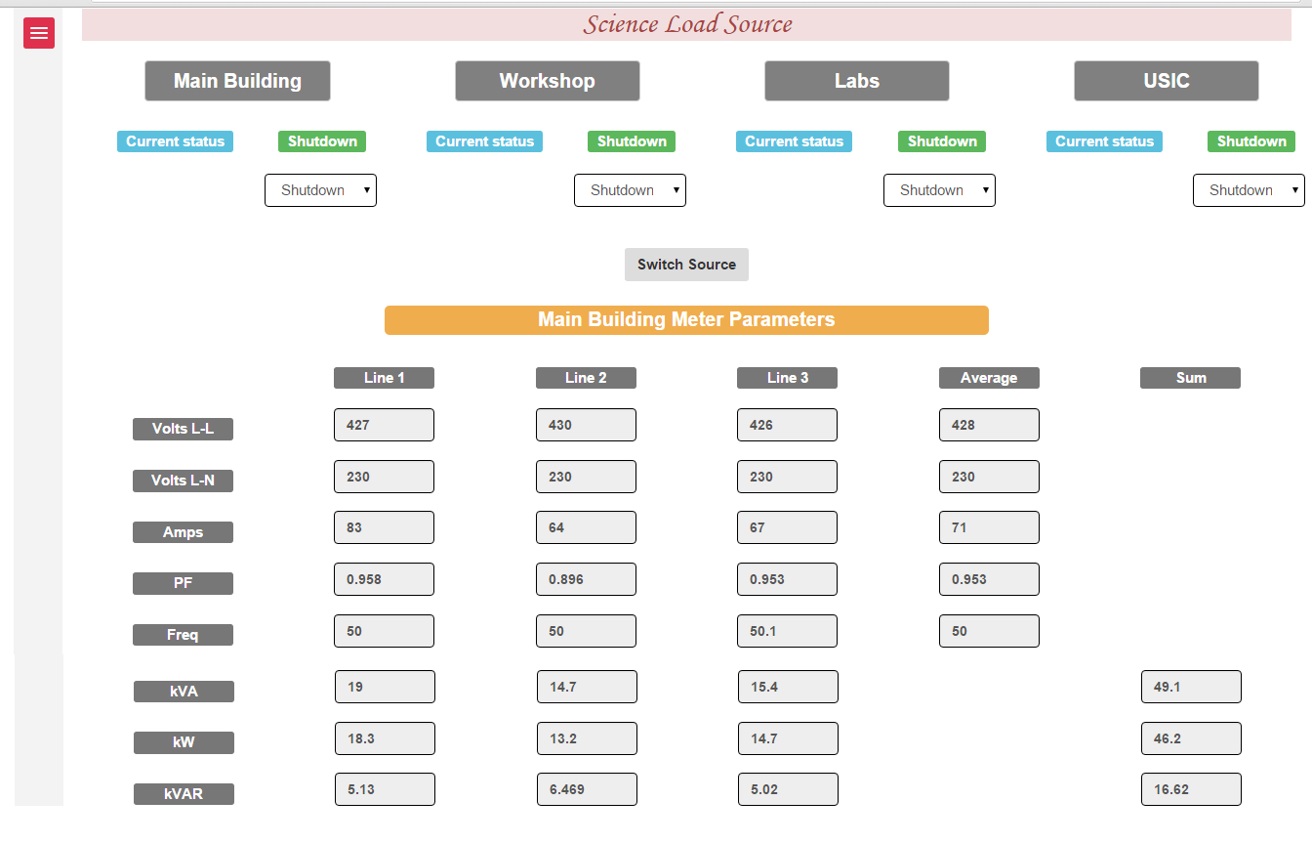 [PDF/ePub Download] design of smart power grid renewable