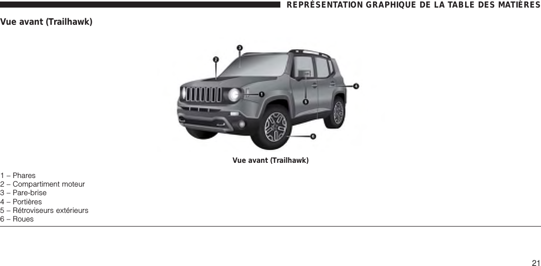 Used Jeep Renegade for sale AutoScout24