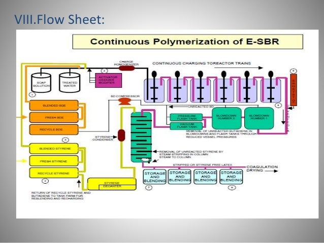 IHS PDF Report