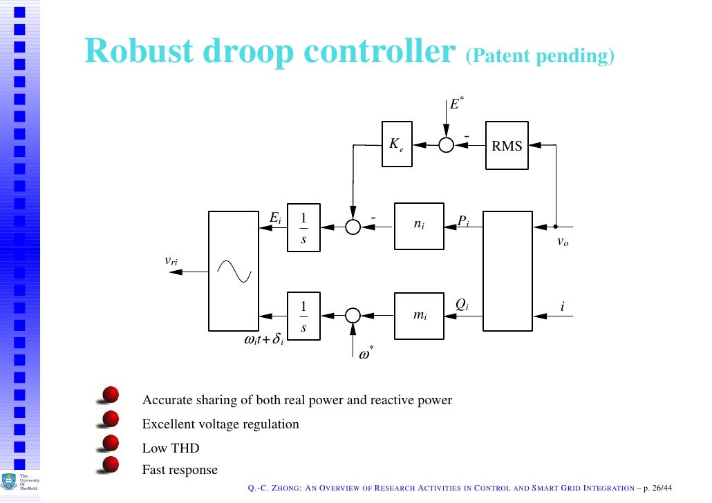 Energy Internet Towards Smart Grid 2 stuff.mit.edu