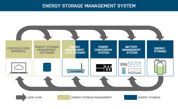 Renewable energy explained U.S. Energy Information