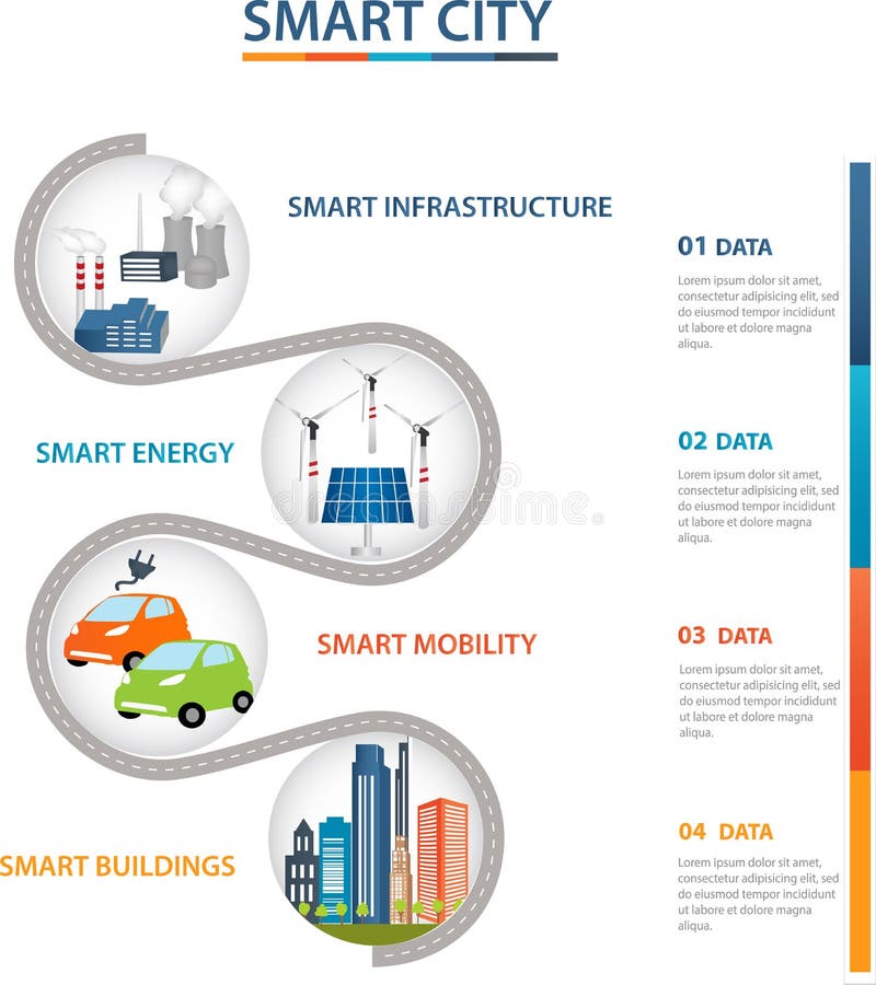 smart grid.pdf Wind Power Renewable Energy