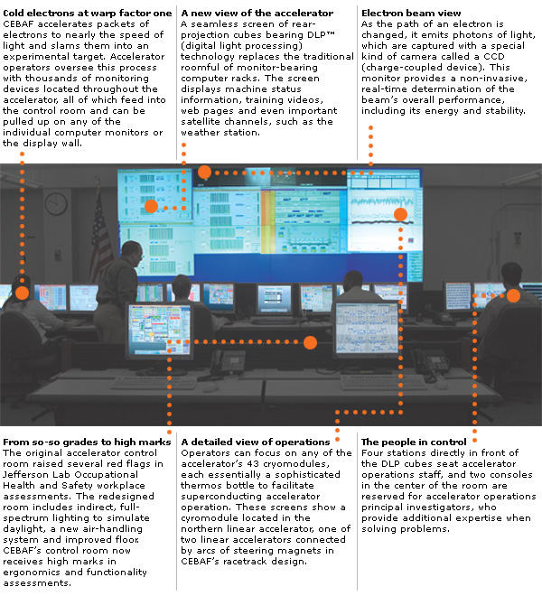 Renewable Energy World Magazine December 2010